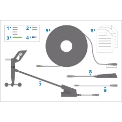 Vindtransducer RSW Smart Vind - Kortarmet