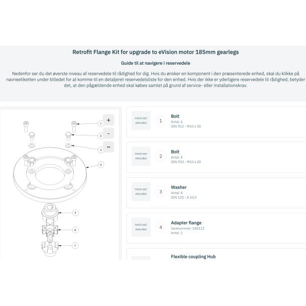 Retrofit Flange Kit for upgrade to eVision motor 185mm gearlegs