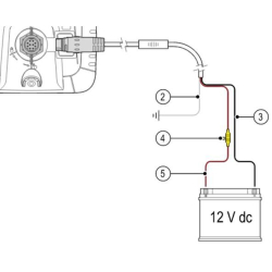 Dragonfly Power kabel 1,5 m