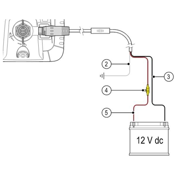 Dragonfly Power kabel 1,5 m