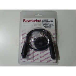 Hndmike Adapter kabel (12 pin til 10 pin) 400mm