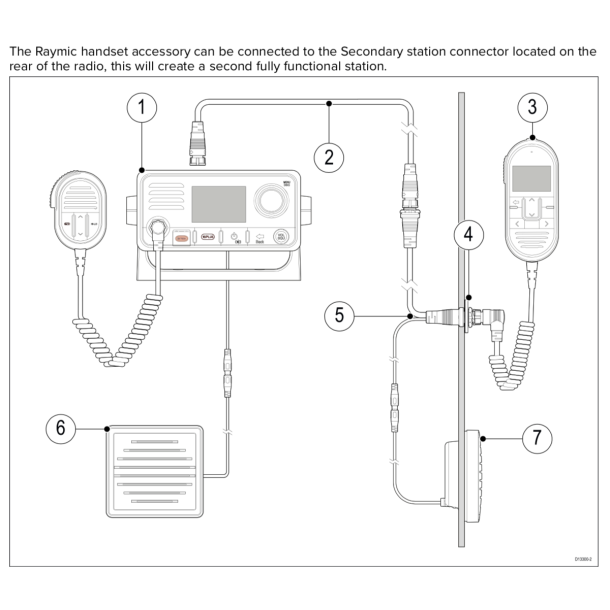 Ray63 VHF Radio m. GPS