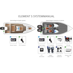 Element 12S m. Lighthouse skort over Nordeuropa