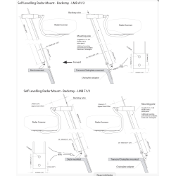 Raymarine Selv-niveaulerende radome beslag for bagudretning p bakstag