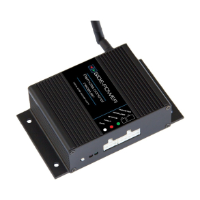 Remote Control boks til (RC20E, RC21E, RC22E, RC23E).