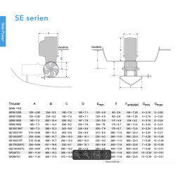 Side-Power Bovpropel SE60/185 Pluspakke *