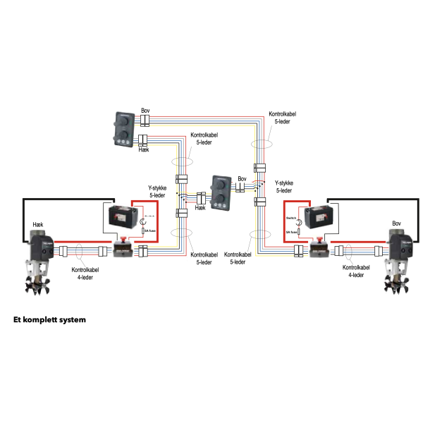 Side-Power Bovpropel SE60/185 Pluspakke *
