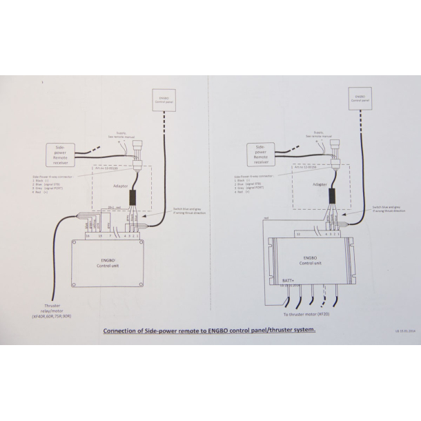 Signaladapter, plus til minusstyring