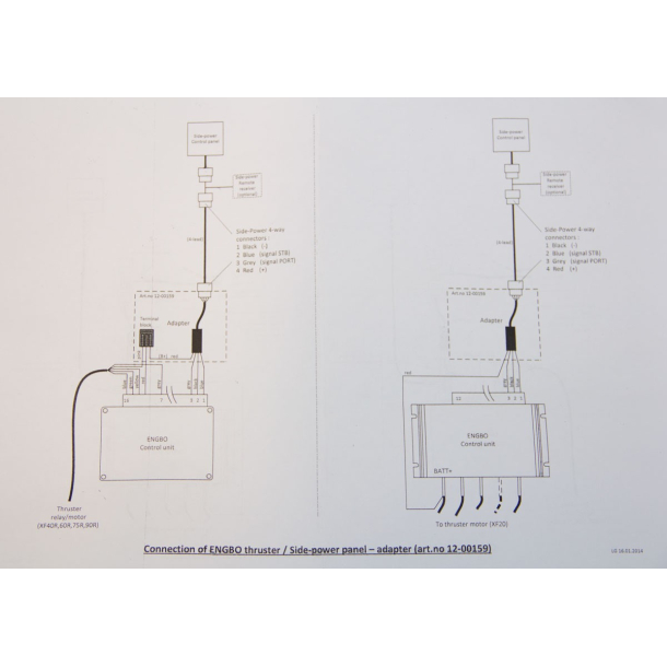 Signaladapter, plus til minusstyring