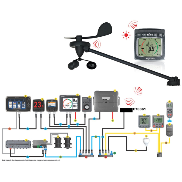 Trdls Vind Kit til STNG (E70361, T120 &amp; T113)