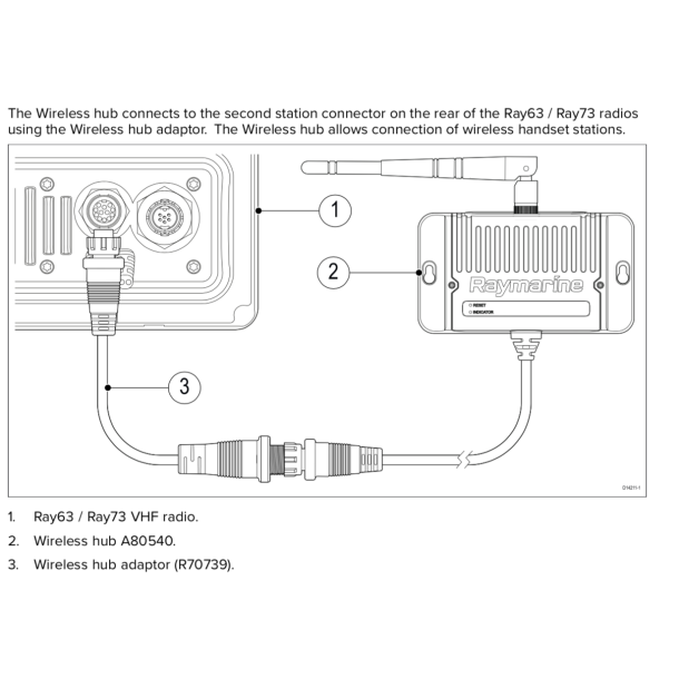 VHF Hub adaptorkabel til RayMic Hndst