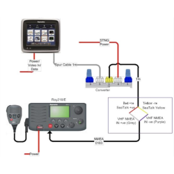 VHF NMEA0183 til STNG Konverter Kit